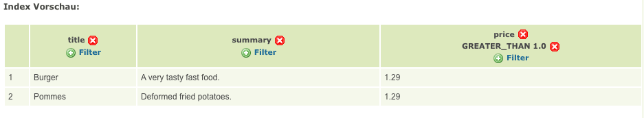 Hinzugefügte Filter in der Vorschau