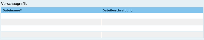 Auswahl mehrerer Vorschaugrafiken