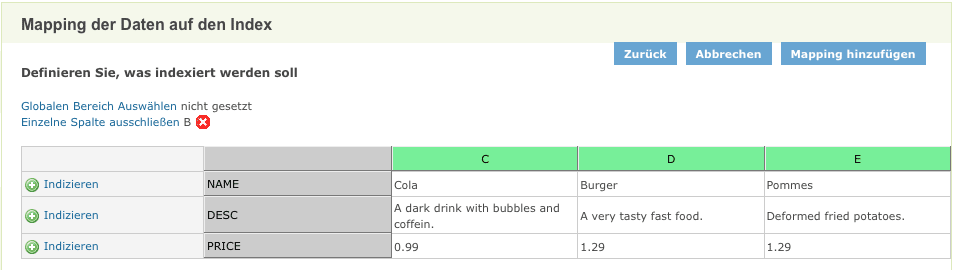 Abbildungsübersicht eines Sheets