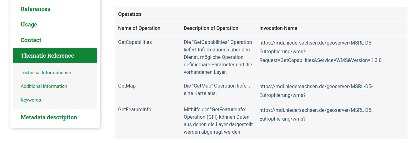 Portal: "Aufruf der Operation" Portal: "Aufruf der Operation"